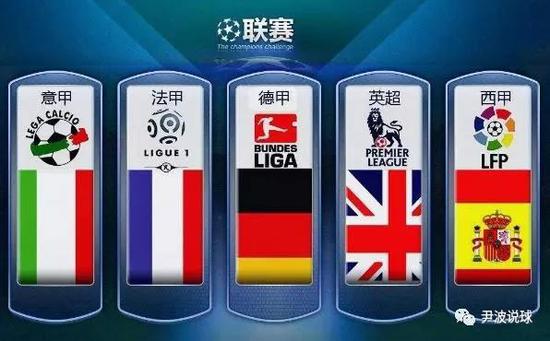 的表态来看